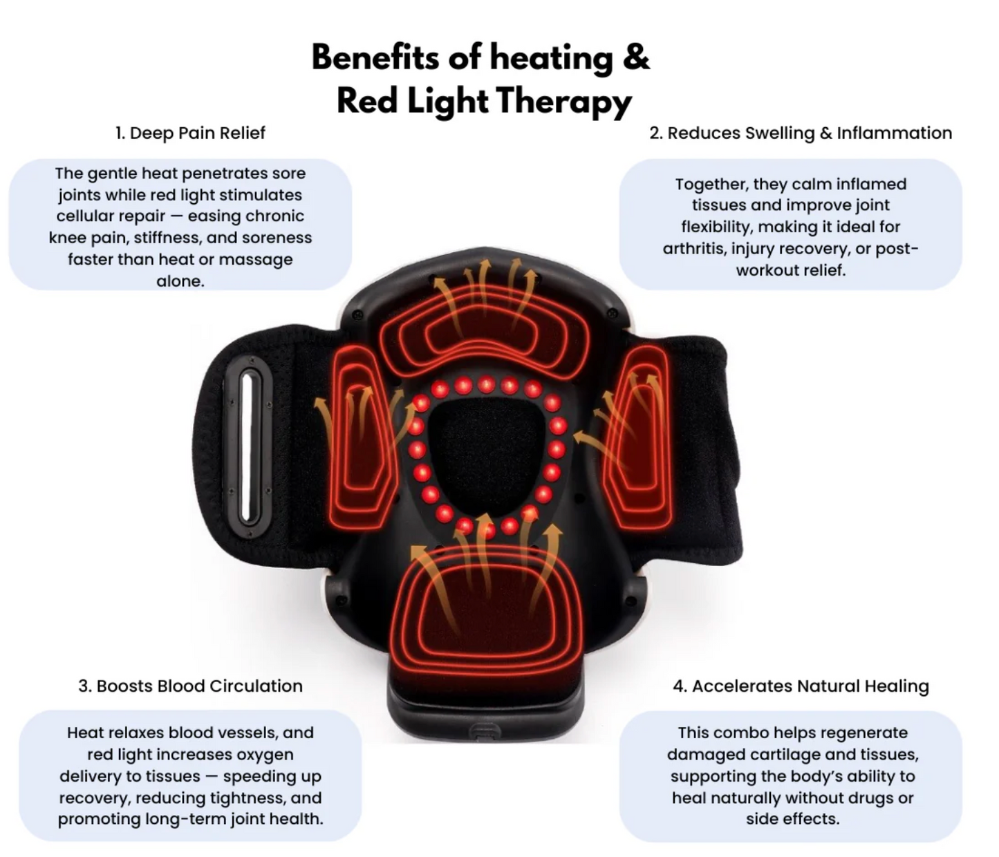 KneeFlex™ Massager with Heat + Red Light
